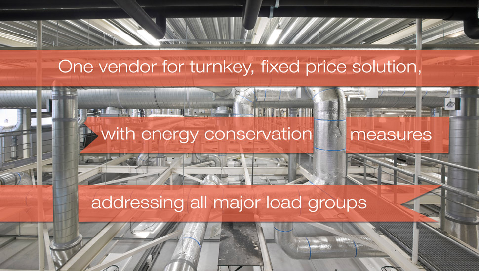 One vendor for turnkey, fixed price solution, with energy conservation measures addressing all major load groups